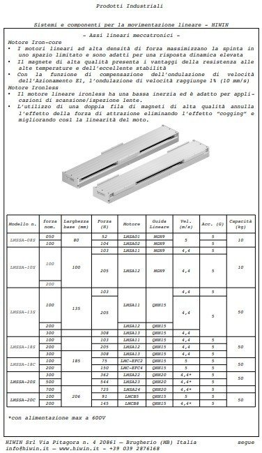 HIWIN 产品-单轴线性马达定位平台SSA系列