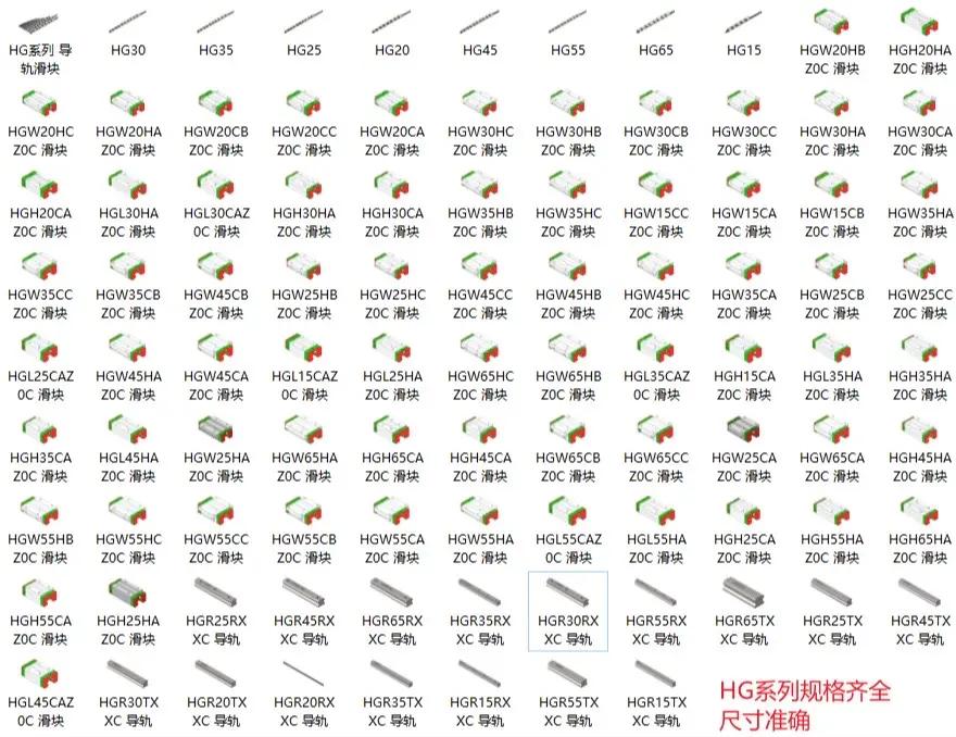 上银导轨选型计算指南