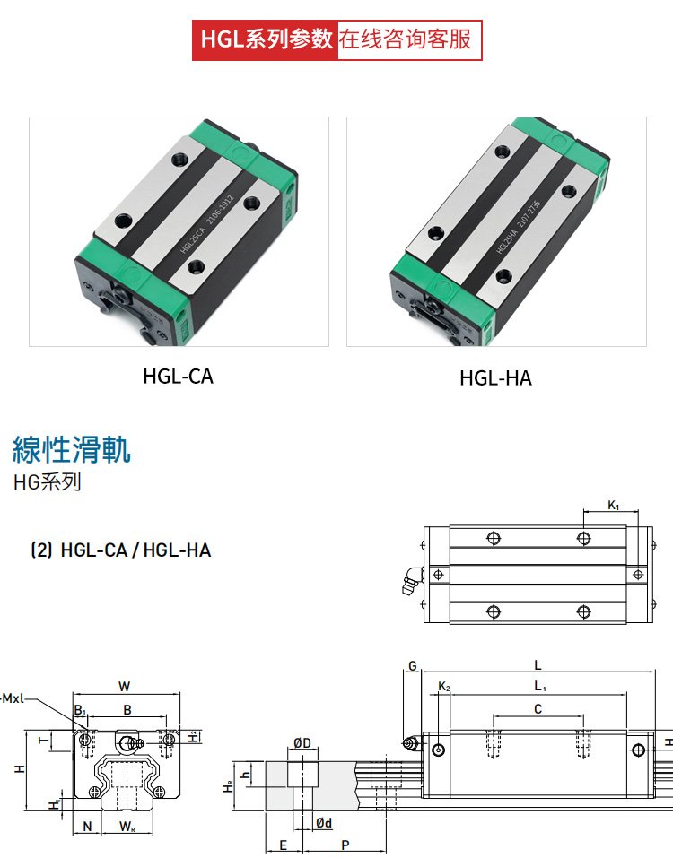 上银导轨质量解析